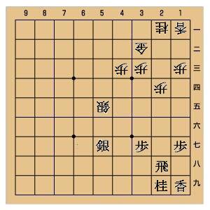 将棋の継ぎ歩の手筋