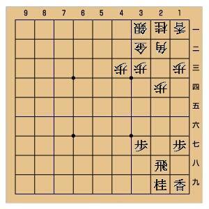将棋の継ぎ歩解説