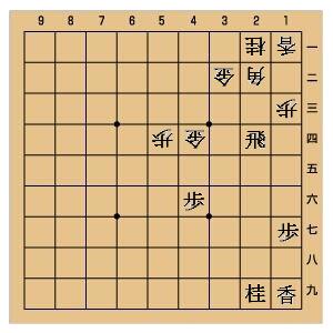 将棋の焦点の歩解説