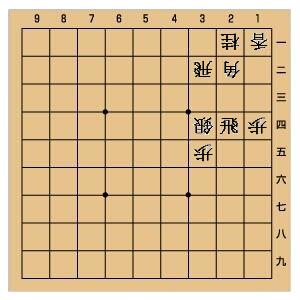将棋の焦点の歩