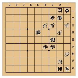将棋の敵の打ちたい所へ打つ手筋