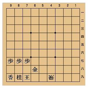 将棋の金底の歩