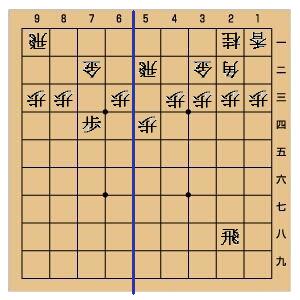 将棋の銀の割り打ち