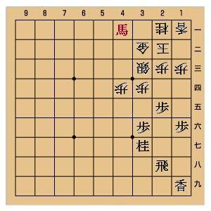 将棋矢倉寄せの手筋